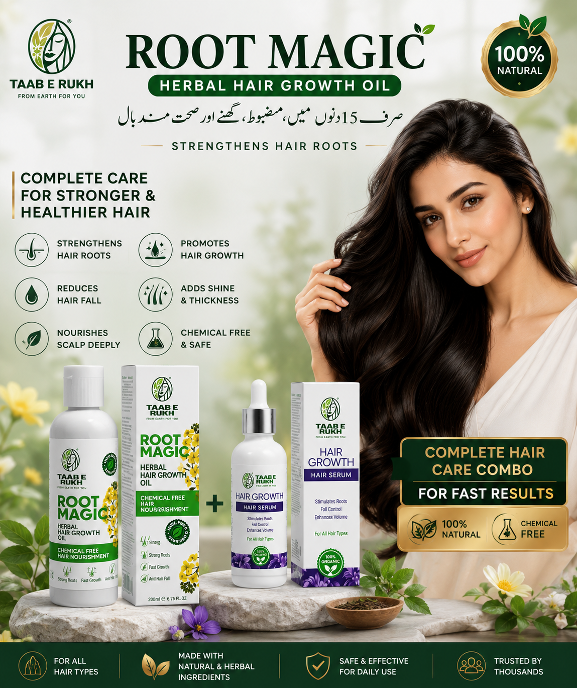 Bundle products