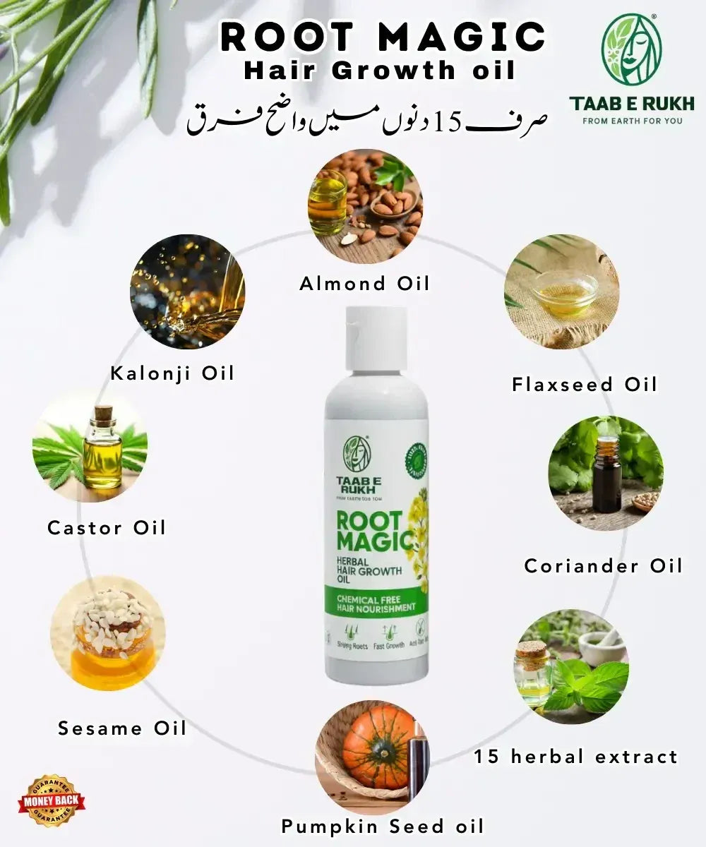 Complete Hair Care Combo – Root Magic Oil + Hair Growth Serum